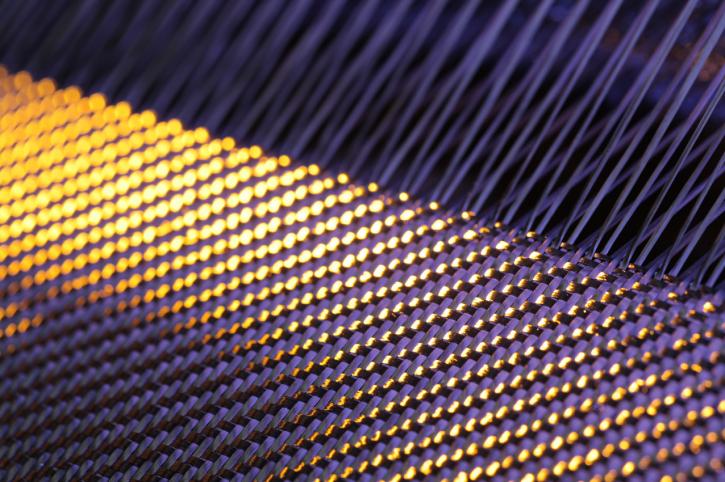 Image for Composites Market Growth Analysis and Future Demand with Forecast up to 2024 with ID of: 2841606