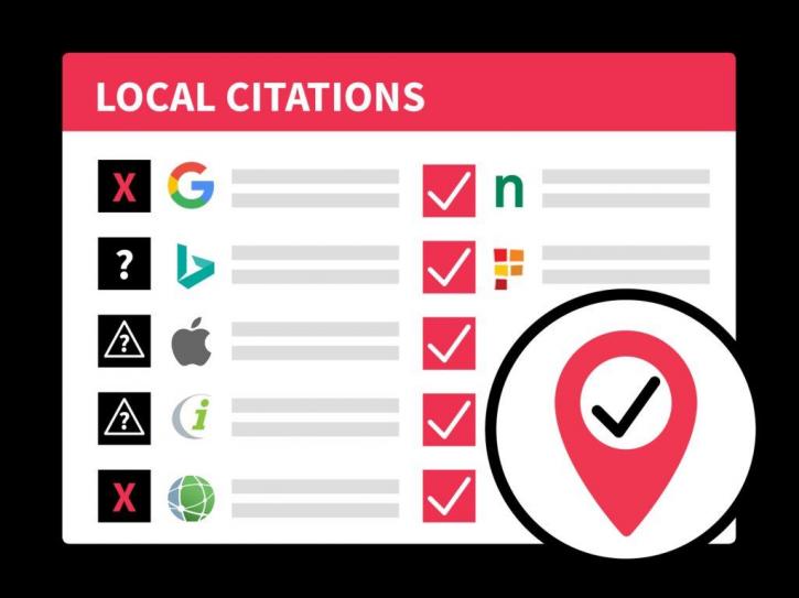 Image for Local Citations Service for SEO with ID of: 2843584