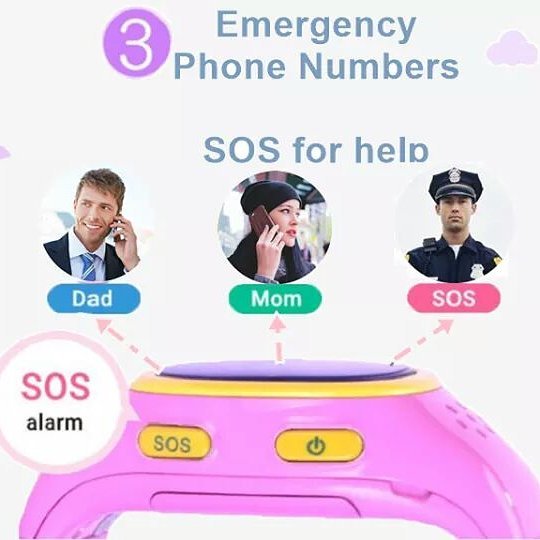 Image for Kids GPS Watch with ID of: 2852854