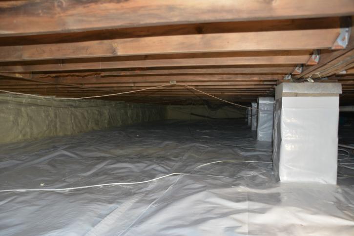 Image for Total Home Performance with ID of: 2853799