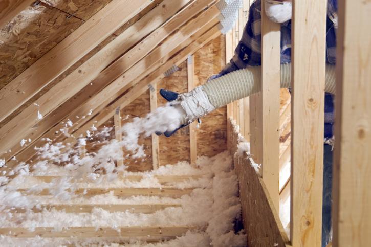 Image for Total Home Performance with ID of: 2853801