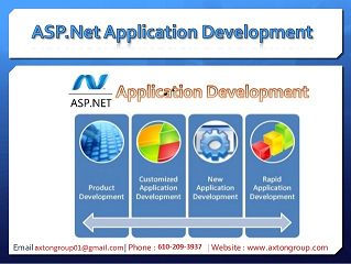 Image for Migrate Iron Speed Application to Microsoft ASP.Net MVC Platform with ID of: 2857704