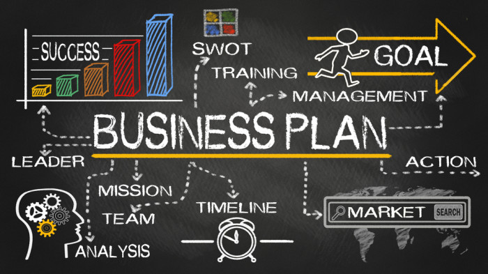 Image for How to Find a Best Business Plan Consultant? Reach us at Enterslice with ID of: 2859924