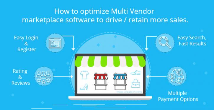 Image for How to optimize Multi Vendor eCommerce Script to drive, retain more sales with ID of: 2864871