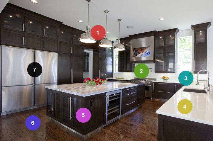 Image for House Cleaning Dallas with ID of: 2866726