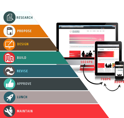 Image for Antier Solutions Pvt Ltd with ID of: 2869449