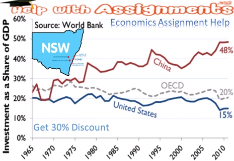 Image for Get Solution from Economics Assignment Help NSW with ID of: 2872966