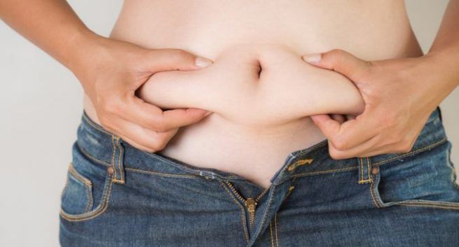 Image for Say Bye to Obesity with Right Procedures with ID of: 2877959