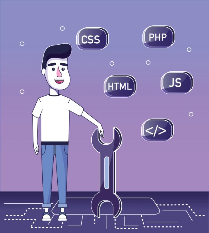 Image for Skills you should check before while hiring a PHP developer with ID of: 2879697