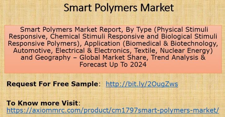 Image for Smart Polymers Market Growth Analysis and Future Demand with Forecast up to 2024 with ID of: 2880178
