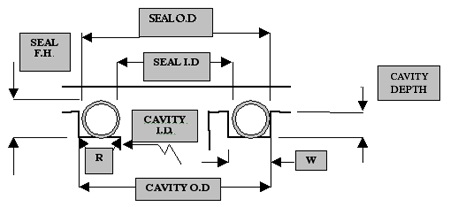 Image for Ultra Seal with ID of: 2890068