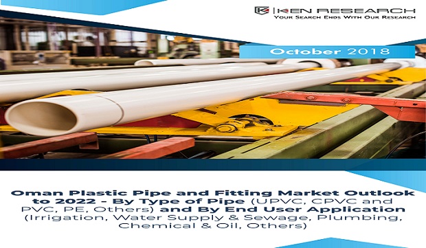Image for Oman Plastic Pipe and Fitting Market Outlook to 2022: Ken Research with ID of: 2897882