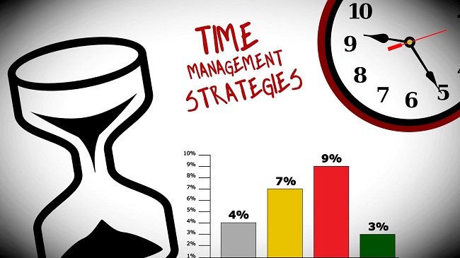 Image for A Look Over Most Commonly Used Time Management Strategies with ID of: 2899221