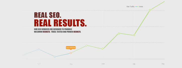 Image for Firestarter SEO with ID of: 2900549
