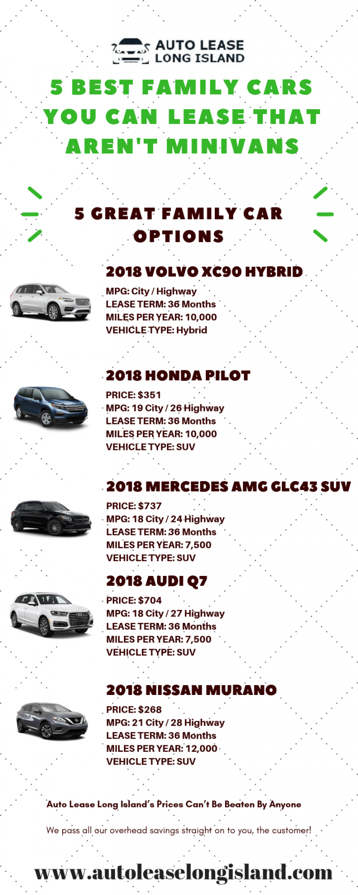 Image for Auto Lease Long Island with ID of: 2905872
