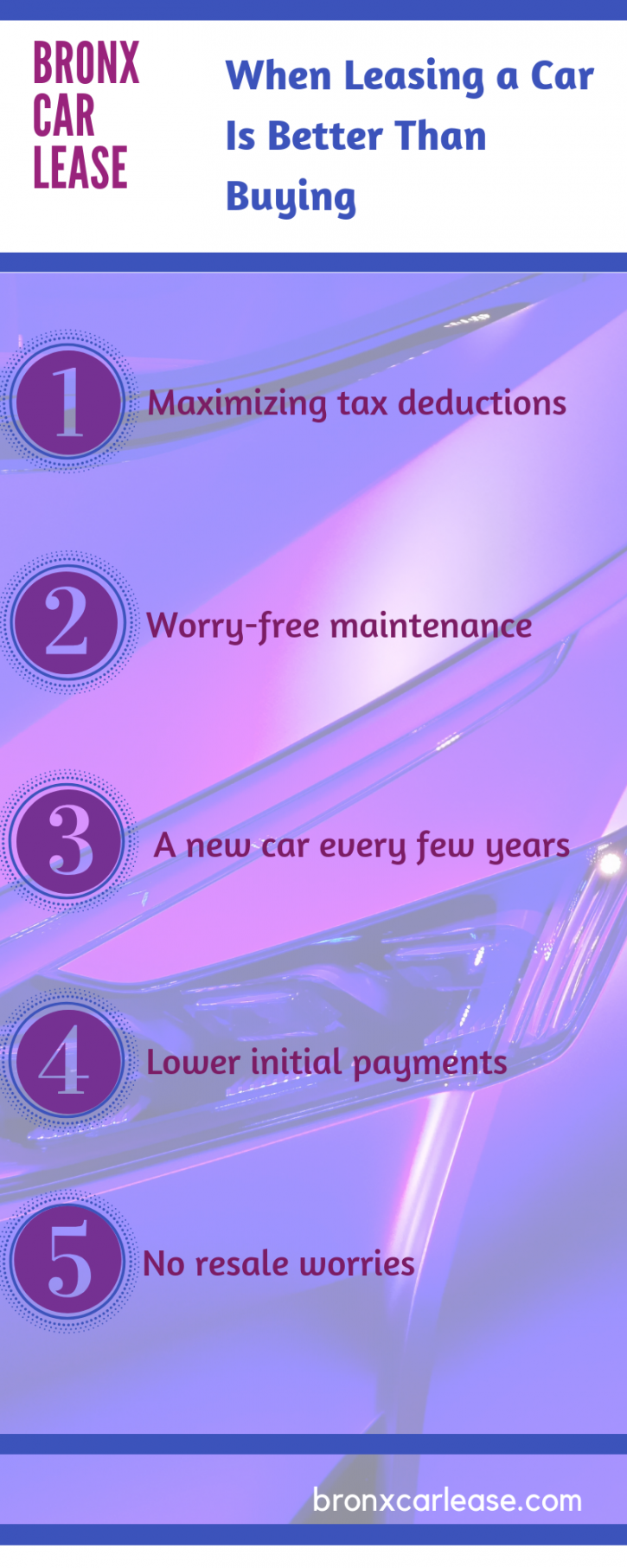 Image for Bronx Car Lease with ID of: 2917537
