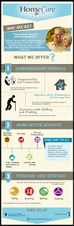 Image for Home Care Associates with ID of: 2917875