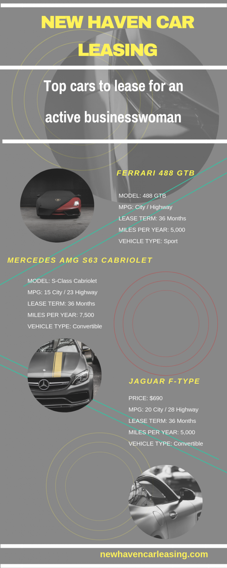 Image for New Haven Car Leasing with ID of: 2918206