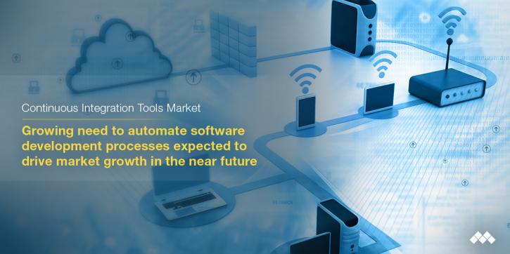 Image for Continuous Integration Tools Market- Global Forecast to 2023 with ID of: 2944148