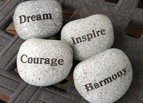 Image for Important elements of our life with ID of: 2947407