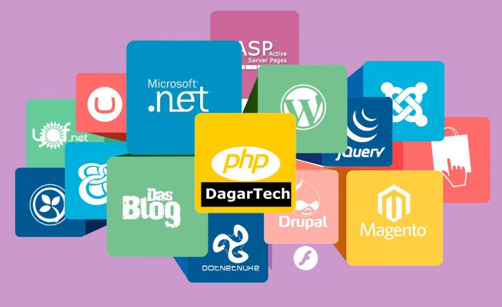 Image for seo in palwal with ID of: 2954688