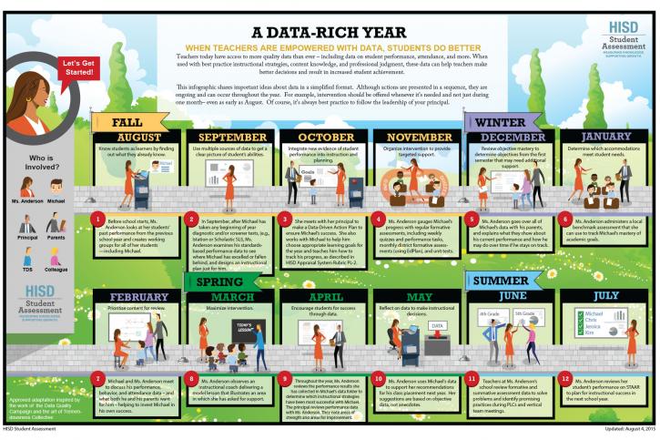 Image for Venture and Grow, LLC with ID of: 2956836