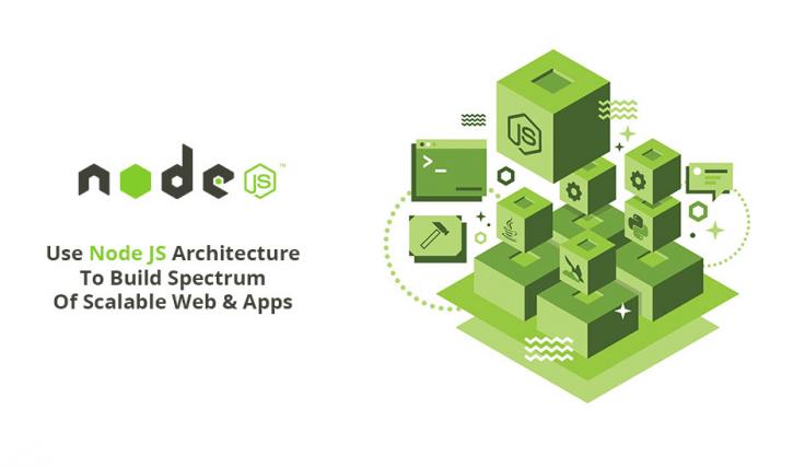 Image for Node JS Mobile App Development with ID of: 2962185