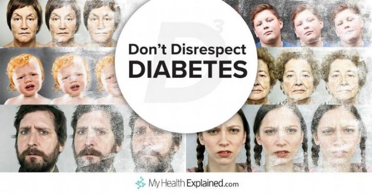 Image for My Health Explained with ID of: 2963954
