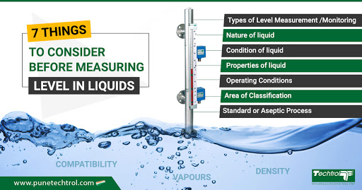 Image for Key factors to consider before measuring level of liquids with ID of: 2971568