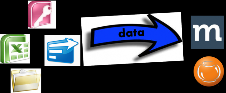 Image for Brandow Consulting with ID of: 2985256