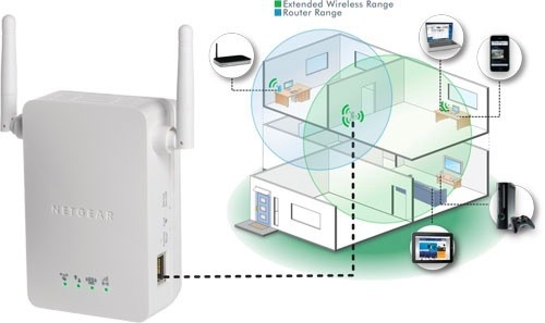 Image for Netgear extender setup | mywifiext.net with ID of: 2986371
