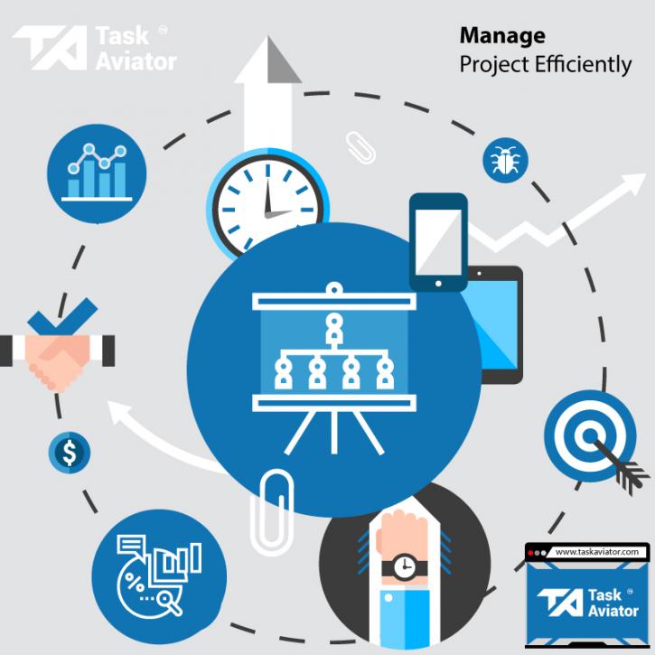 Image for Task Aviator – A Flawless Project Management System with ID of: 2987857