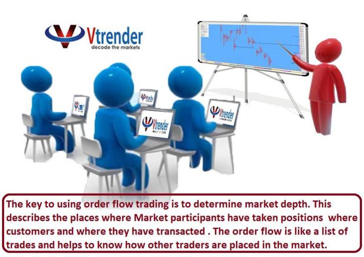 Image for Market Profile with ID of: 2989992