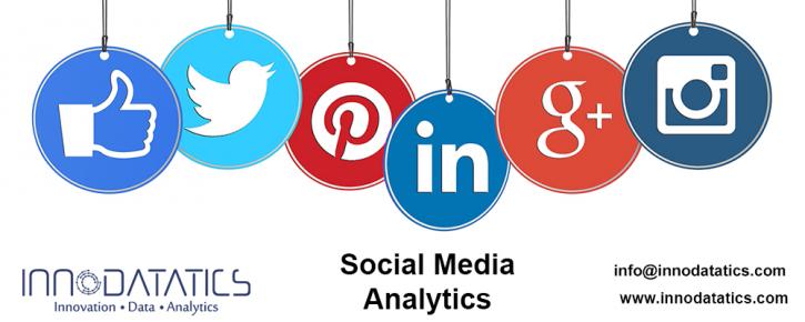 Image for Social Media Analytics Solution Services - Innodatatics with ID of: 2990750