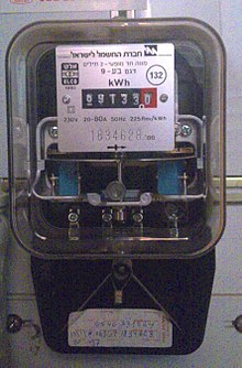 Image for Global Electrical Energy Meter Market Price, Sales, Gross Margin, Growth Rate, Industry Demand, Scope and Revenue with ID of: 2992372