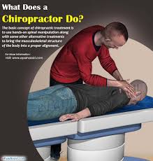 Image for Albany Chiropractic Clinic with ID of: 2994814