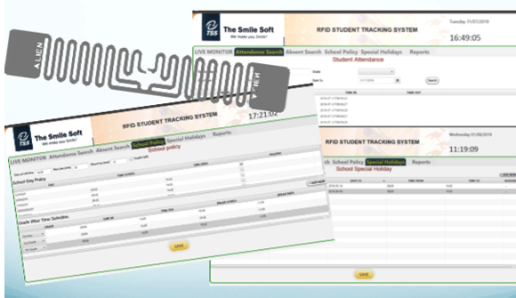 Image for RADIO FREQUENCY IDENTIFICATION (RFID) with ID of: 2997322