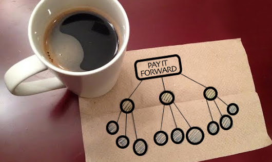 Image for Pay It Forward Ideas for Work with ID of: 3003421