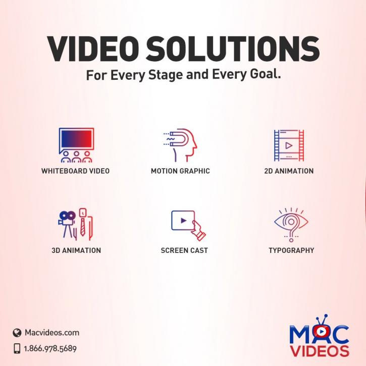 Image for Macvideos with ID of: 3015699