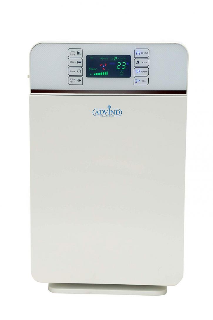 Image for Advind Healthcare Pvt Ltd with ID of: 3015983