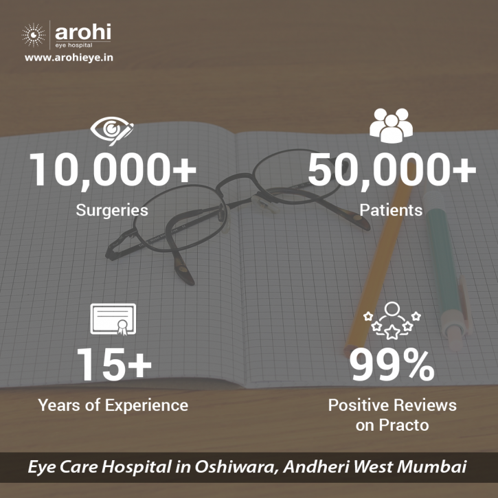Image for Arohi Eye Hospital with ID of: 3026444