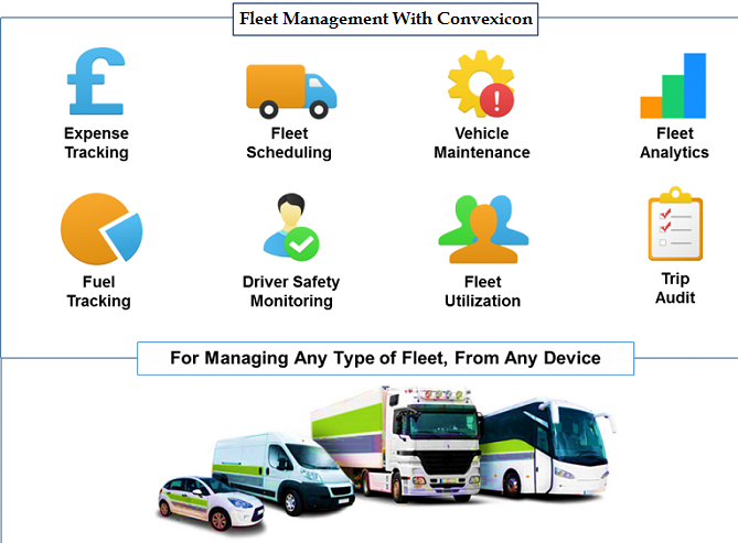 Image for Convexicon Fleet Management Solution with ID of: 3026522