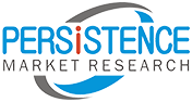 Image for Consumer Network Attached Storage Nas Market will be valued at US$ 4,088.7 Mn by 2024 with ID of: 3030227
