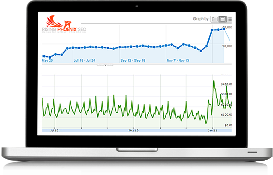 Image for Rising Phoenix SEO of Gilbert with ID of: 3032759