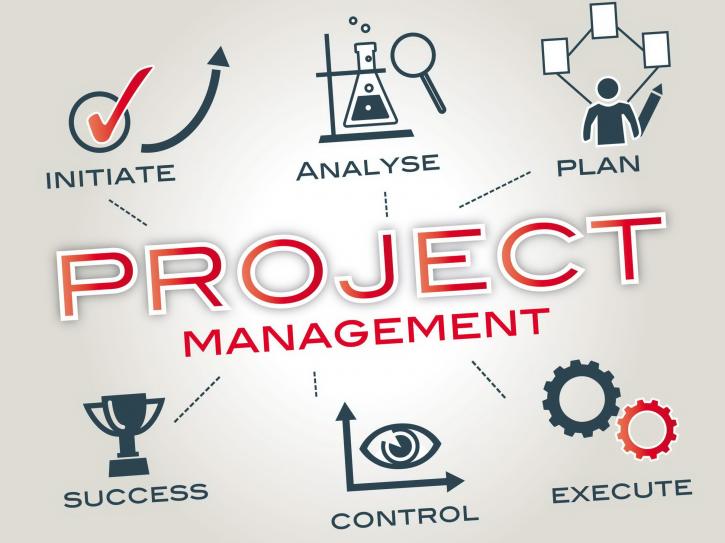 Image for Write My Project Management Assignment with ID of: 3038863