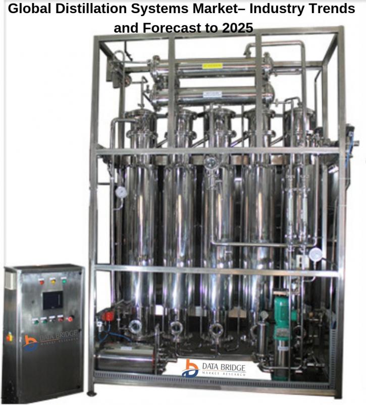 Image for Global Distillation Systems Market till, 2018-2025 - New Study by Data Bridge Market Research with ID of: 3039630