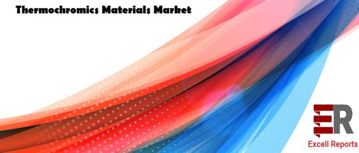 Image for Global Thermochromics Materials Market: Industry Size, Company and Distribution Share Data and Analysis 2025 with ID of: 3040845