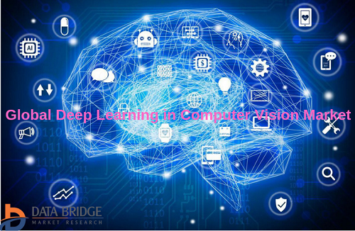 Image for Global Deep Learning in Computer Vision Market– Industry Trends and Forecast to 2025 with ID of: 3042720