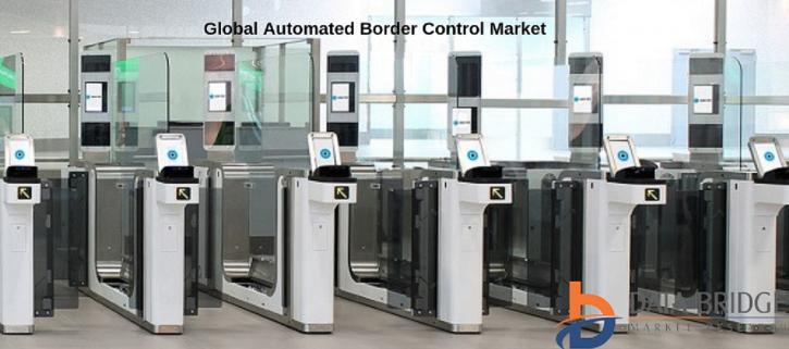 Image for Global Automated Border Control Market Industry Analysis, Trends and Forecast to 2025  New Report By Data Bridge Market Research with ID of: 3048534