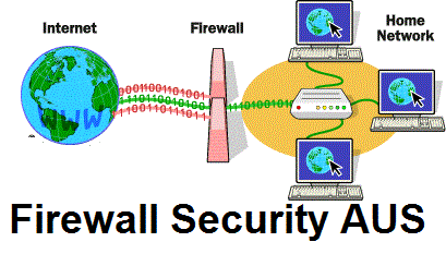 Image for Network Security Services In Australia with ID of: 3049269